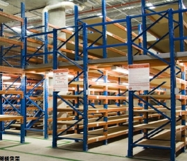 廣州花都電商倉庫貨架的重要性與弊端